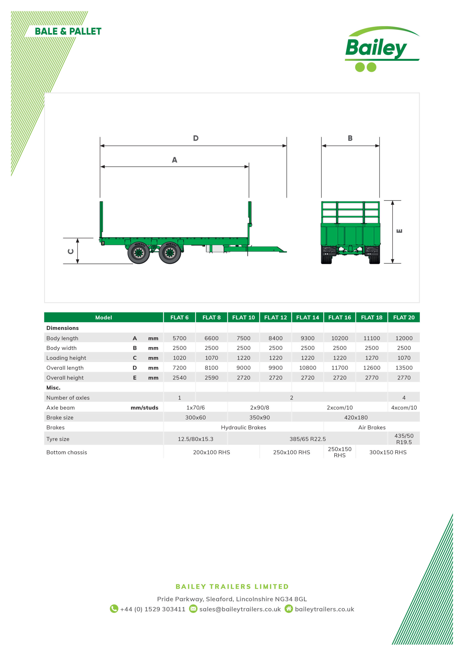 Bale and Pallet spec sheet