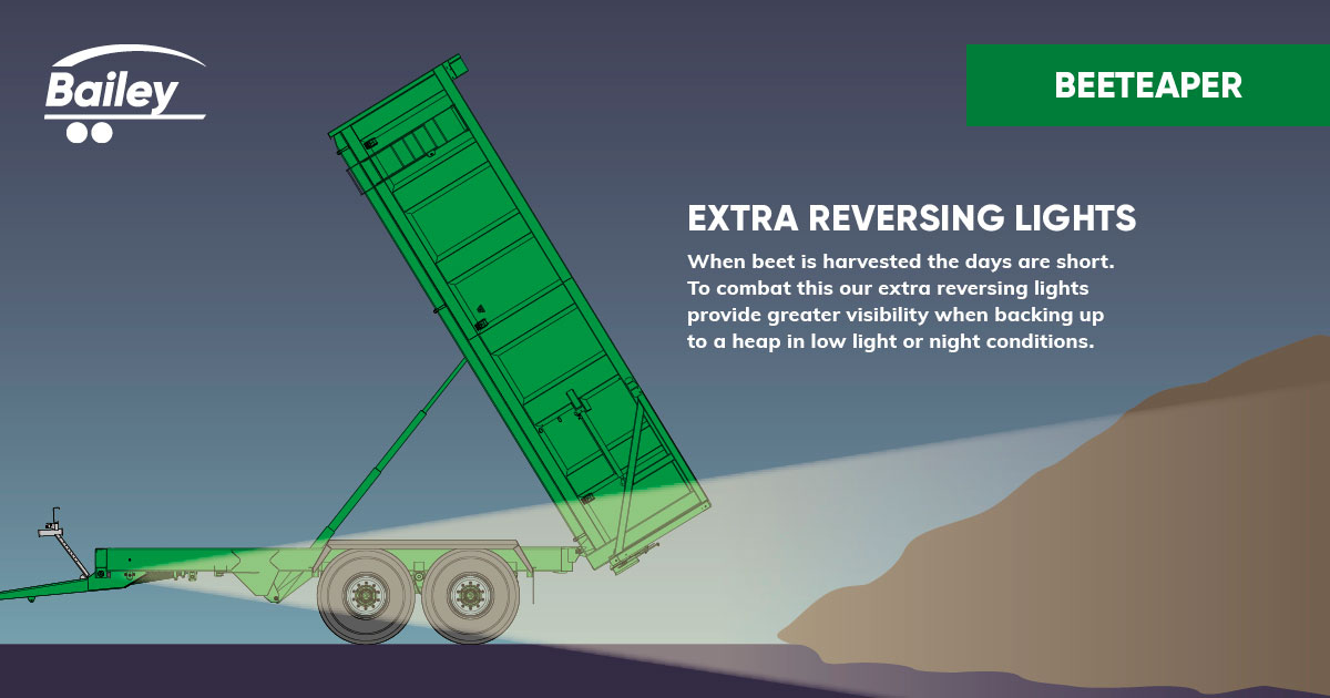 Beeteaper extra reversing lights infographic