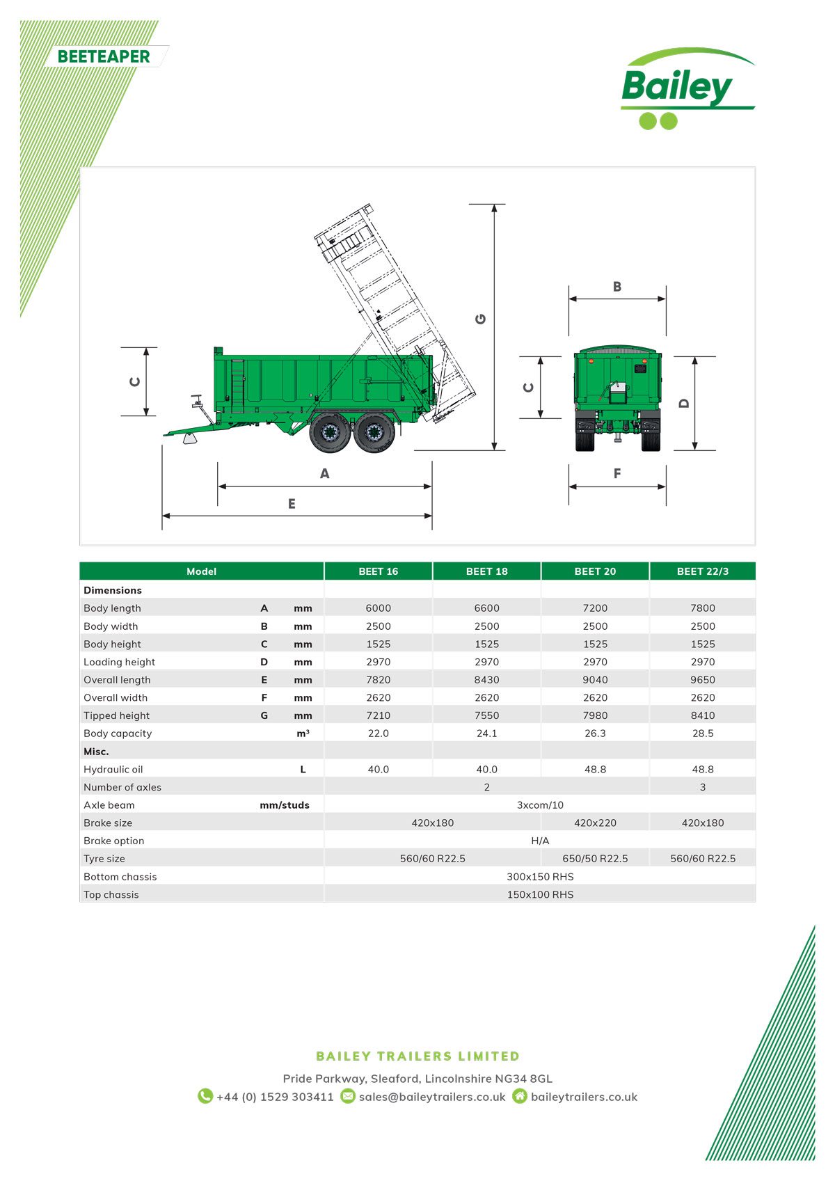 Beeteaper spec sheet