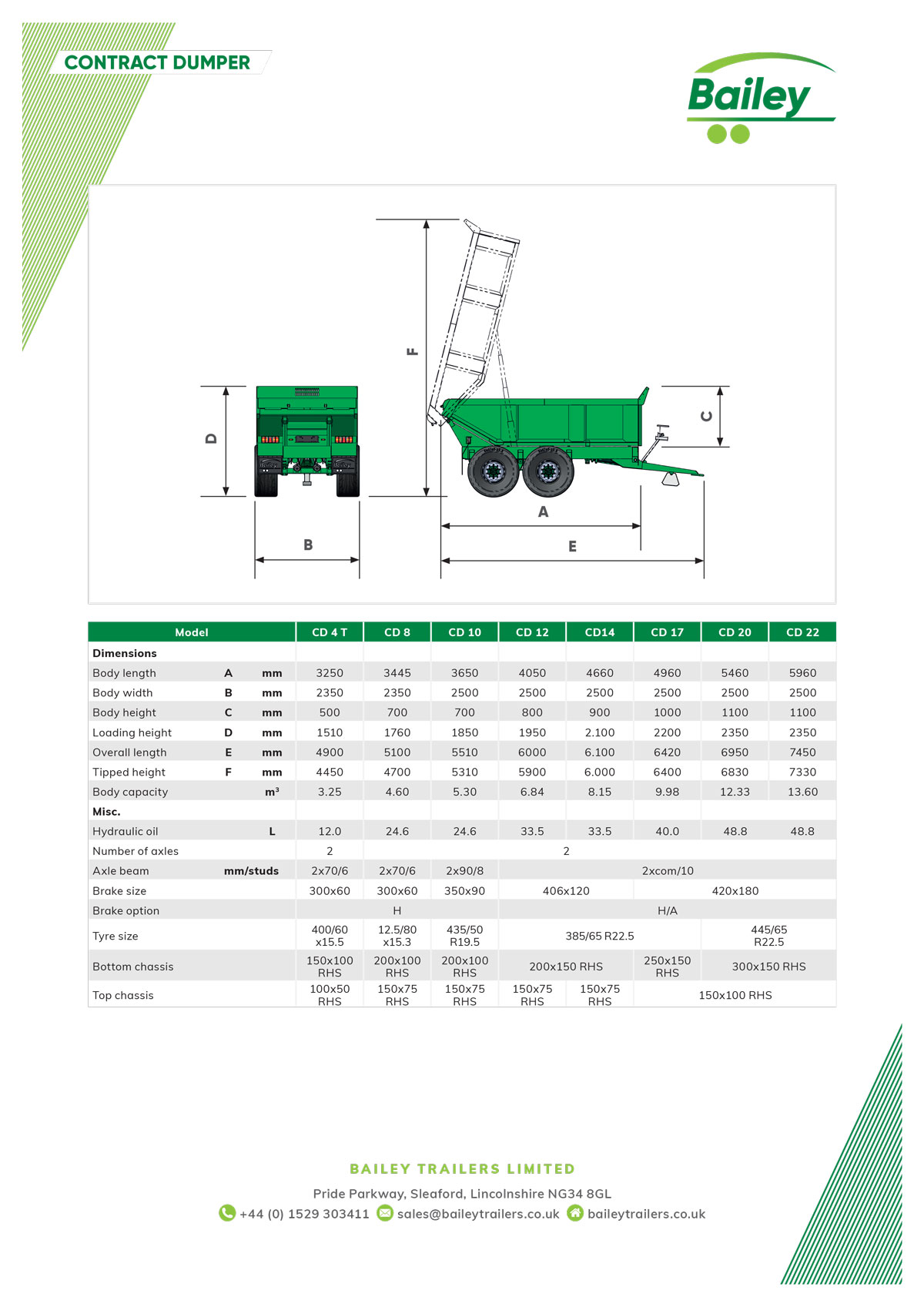 Contract Dumper spec sheet