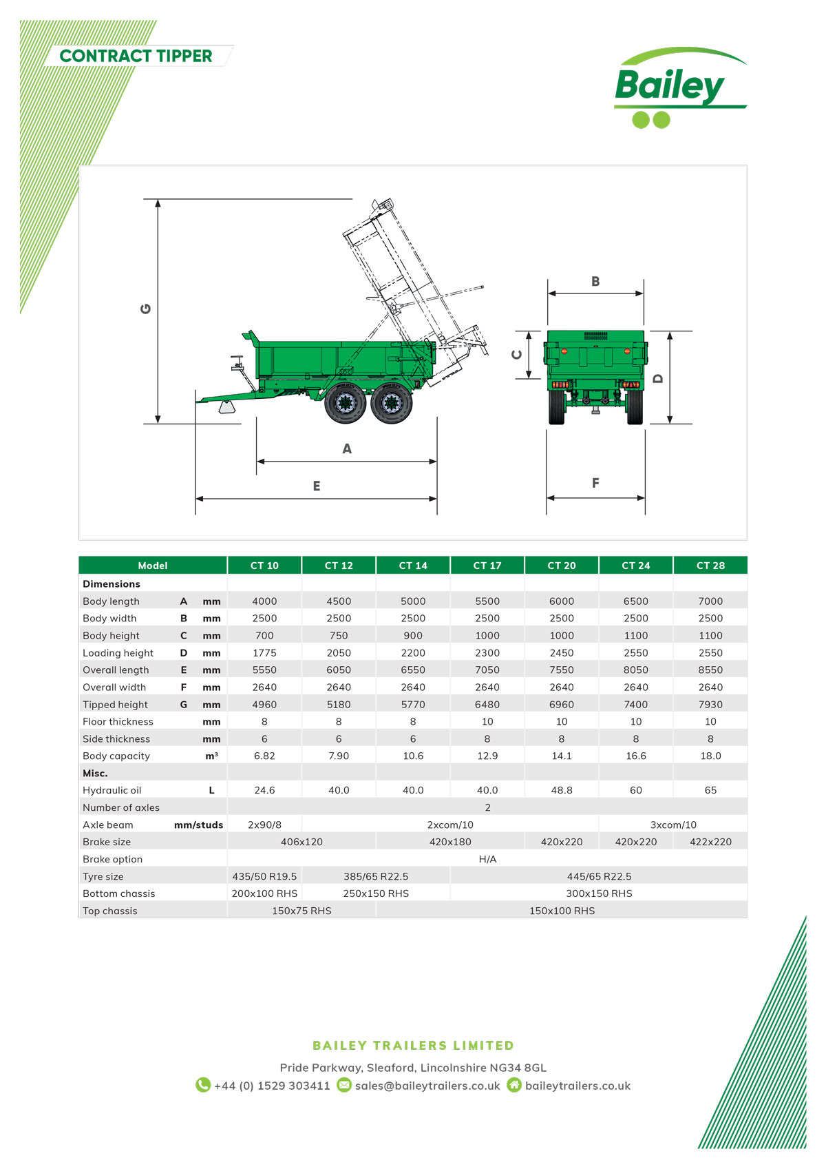 Contract Tipper spec sheet