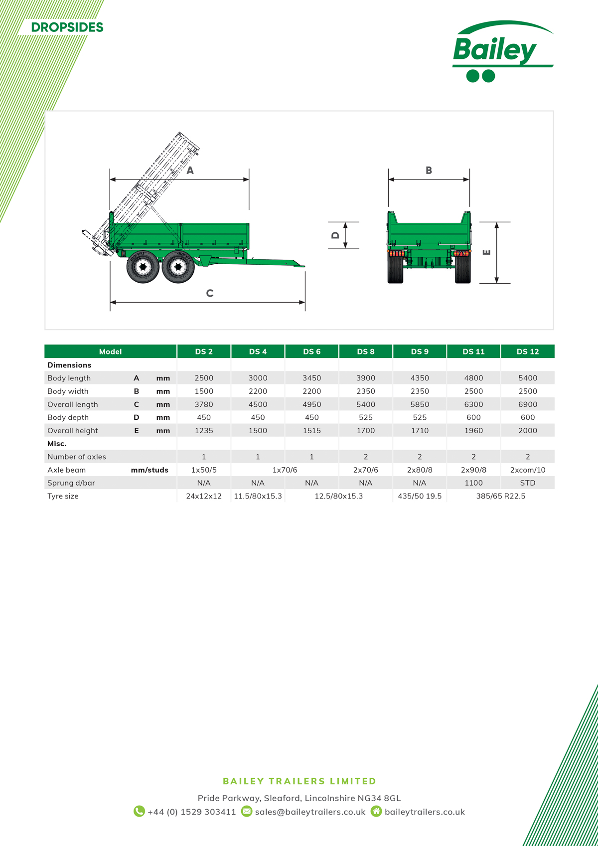 Dropsides spec sheet