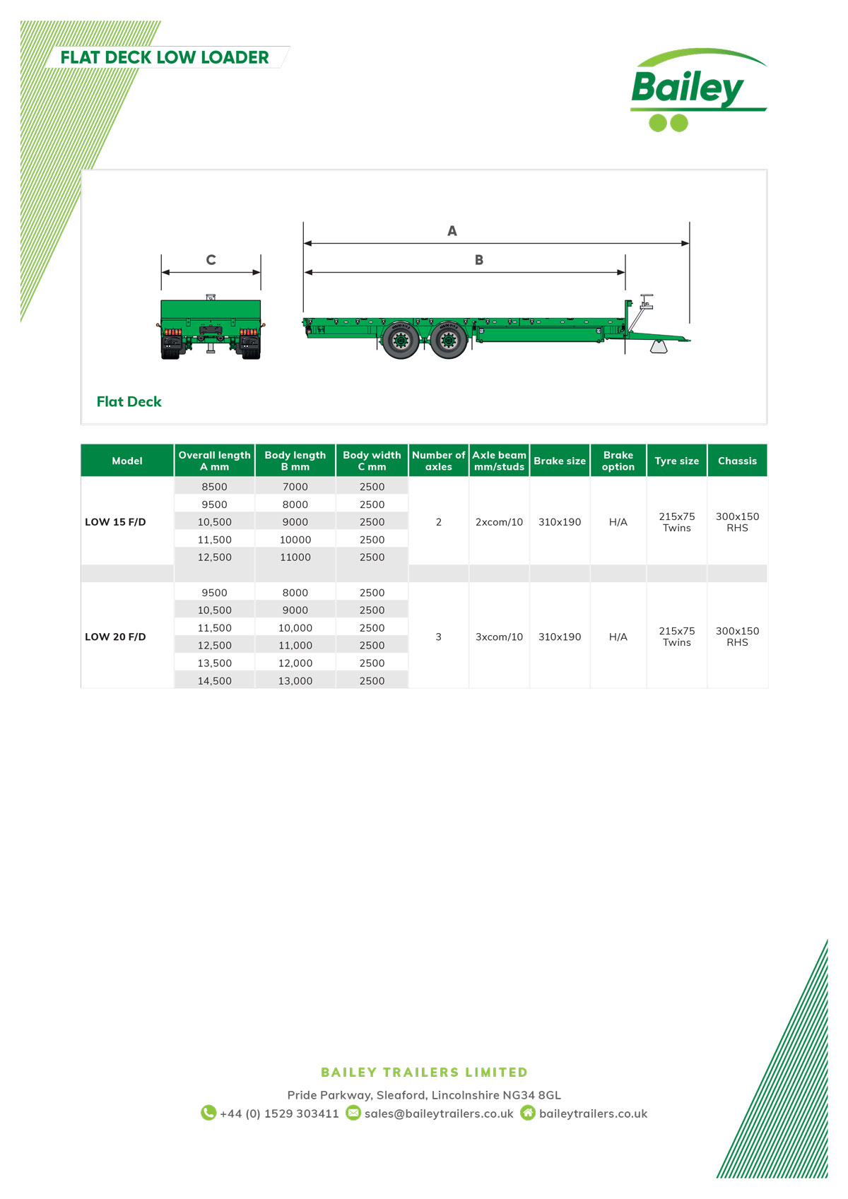 Flat Deck Low Loader spec sheet