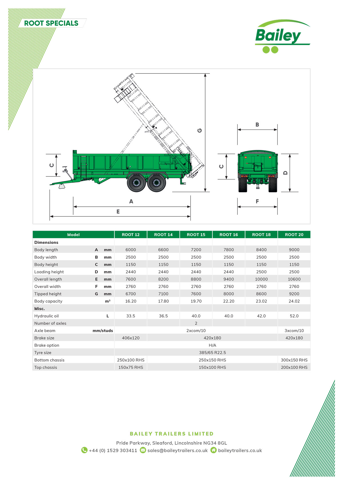 Root Special spec sheet