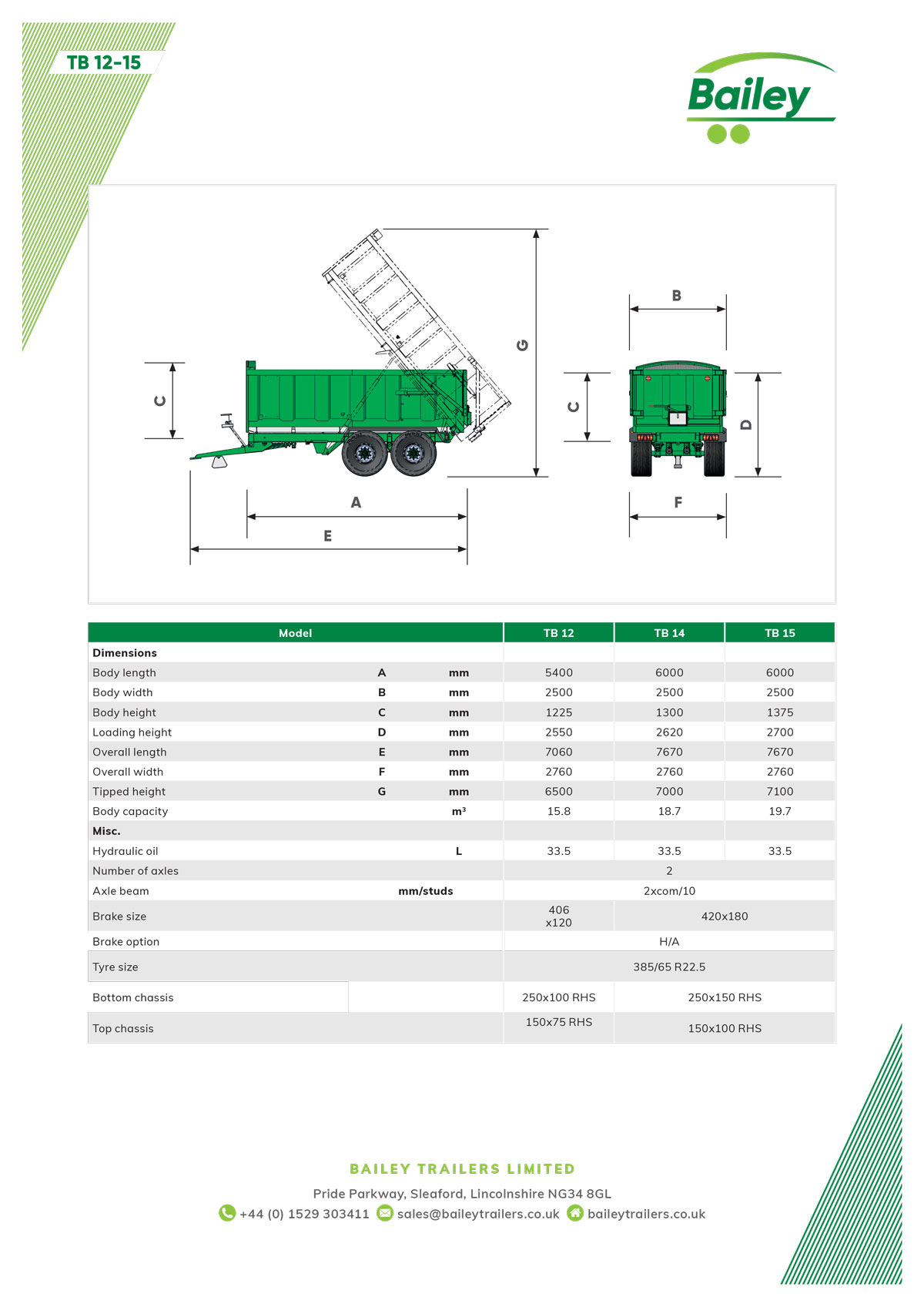 TB12-15 spec sheet